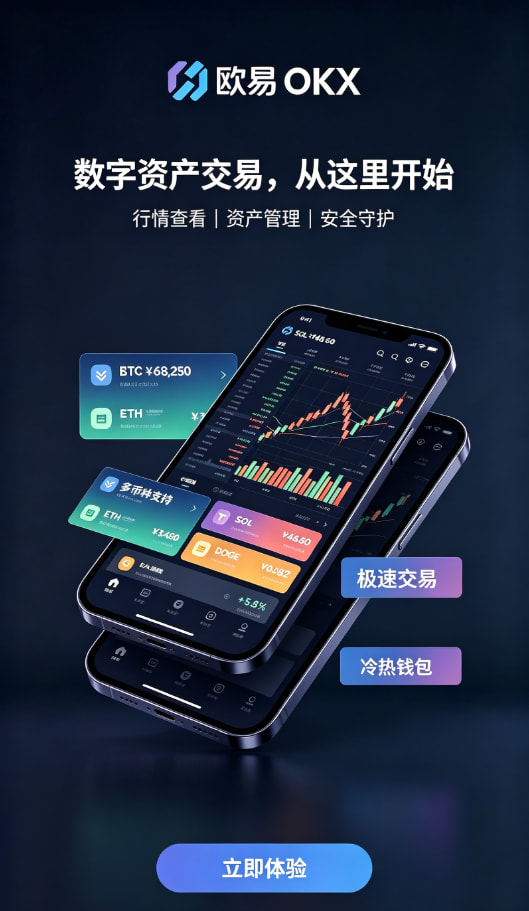欧交易所app正版入口操作流程